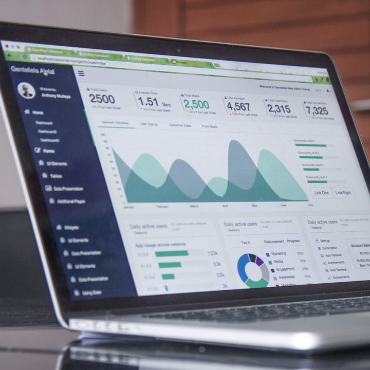 Planning content and campaign roadmaps